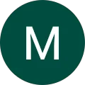 Matt Daniels Avatar